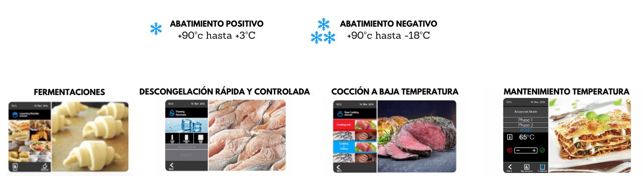 funciones abatidor de temperatura